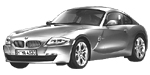 BMW E86 P1531 Fault Code